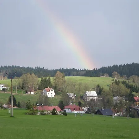 Pensión Max Pernink